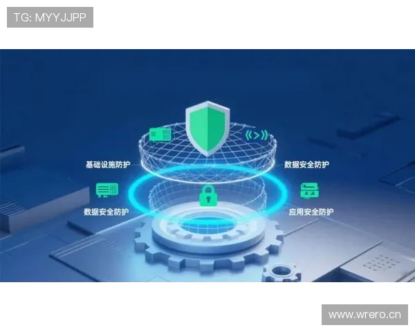 云开网站app安全性保障措施确保企业网站数据隐私与信息安全的完整性