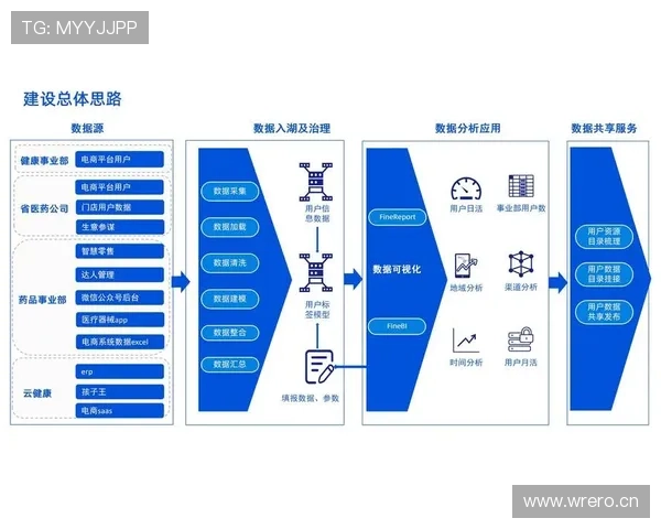 开云KY平台：整合品牌资源推动数字化创新的核心平台