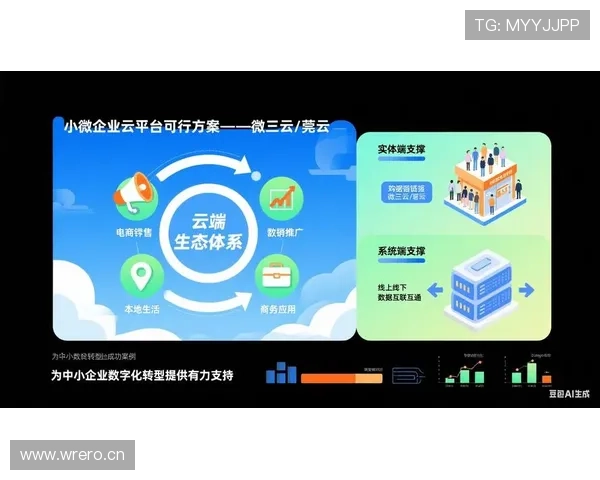 云开平台网页版实现多设备同步操作方便企业管理 云开平台网页版实现多设备同步操作方便企业管理