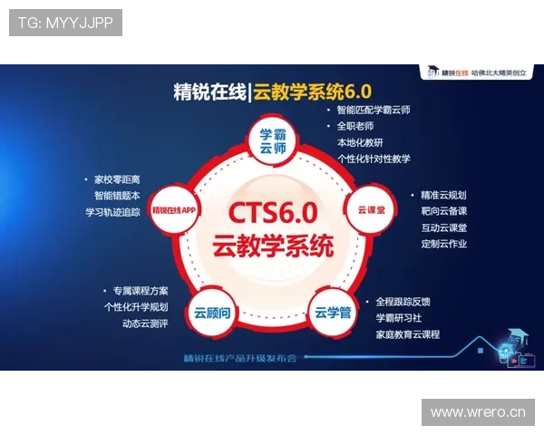 云开在线官网详细解析云开在线平台的注册流程与账号安全保障措施,保障玩家权益 云开在线官网详细解析云开在线平台的注册流程与账号安全保障措施,保障玩家权益