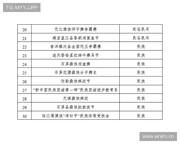 开云体育滚球常见问题解答帮助新手解决使用中的疑难困扰