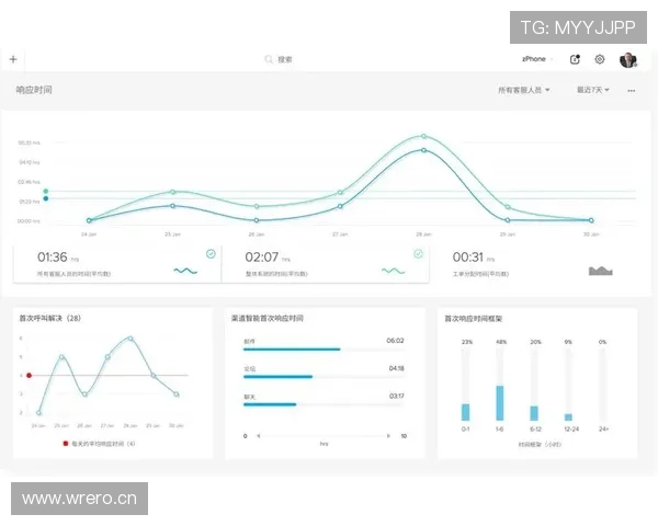 开云手机网官网常见问题解答与客服支持,解决用户在使用过程中遇到的各种疑问 开云手机网官网常见问题解答与客服支持,解决用户在使用过程中遇到的各种疑问