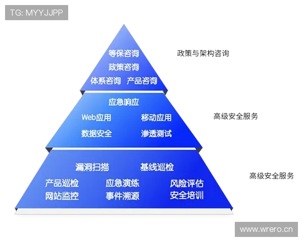 开云下载地址安全验证流程详解，保障用户账号信息安全